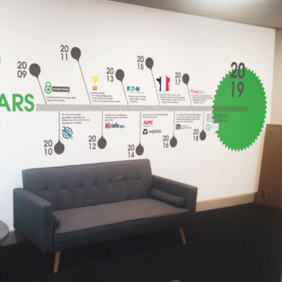 Office wall graphics and infographics